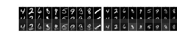 Figure 30: Reconstruction on rotated and scaled data