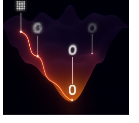 Figure 6: Energy landscape shaped by inference and learning